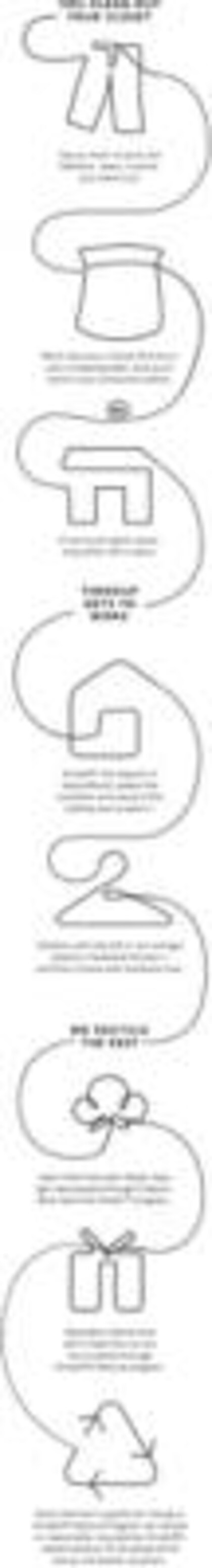 A NEW WAY TO DO WELL