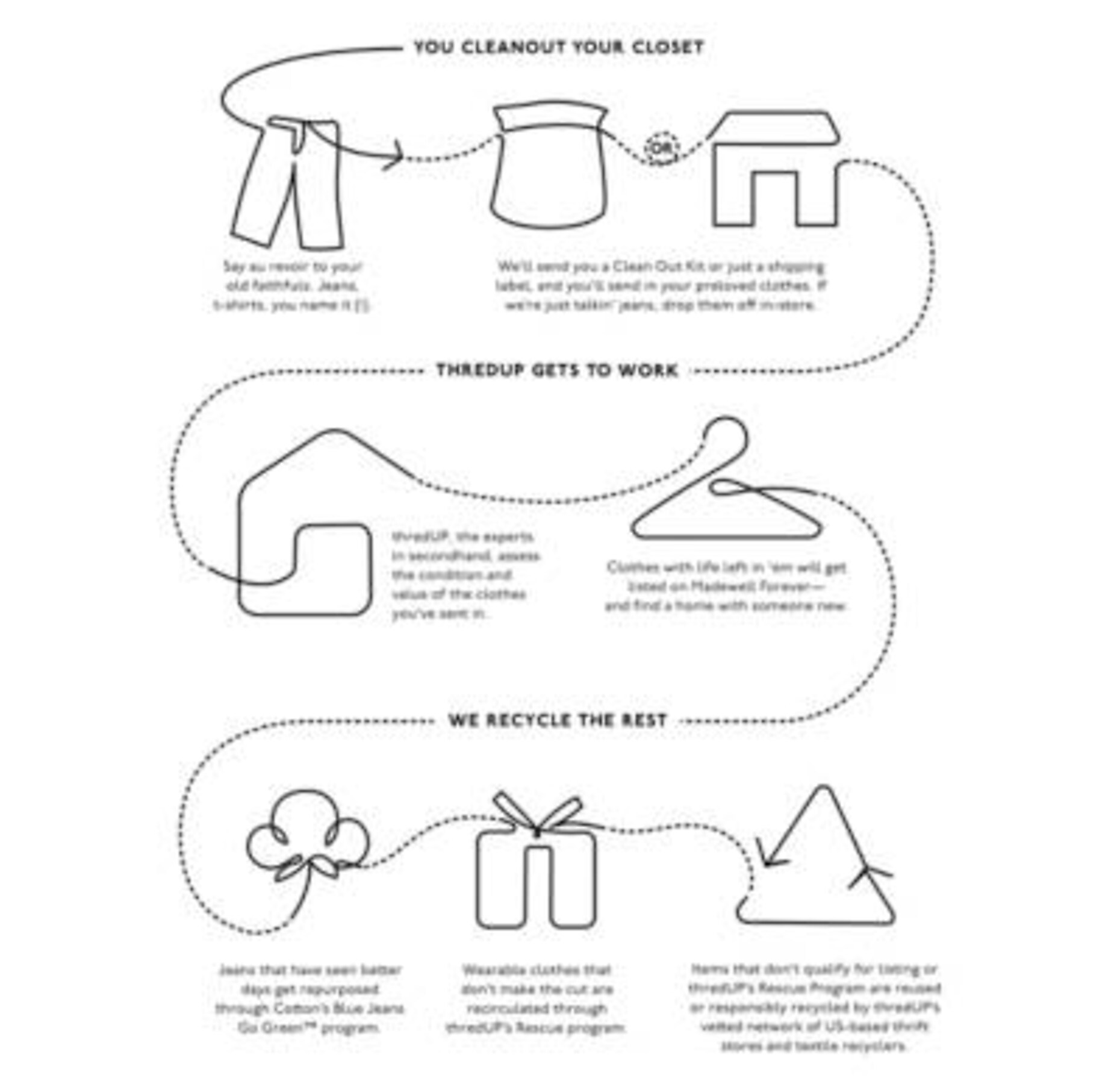 A NEW WAY TO DO WELL