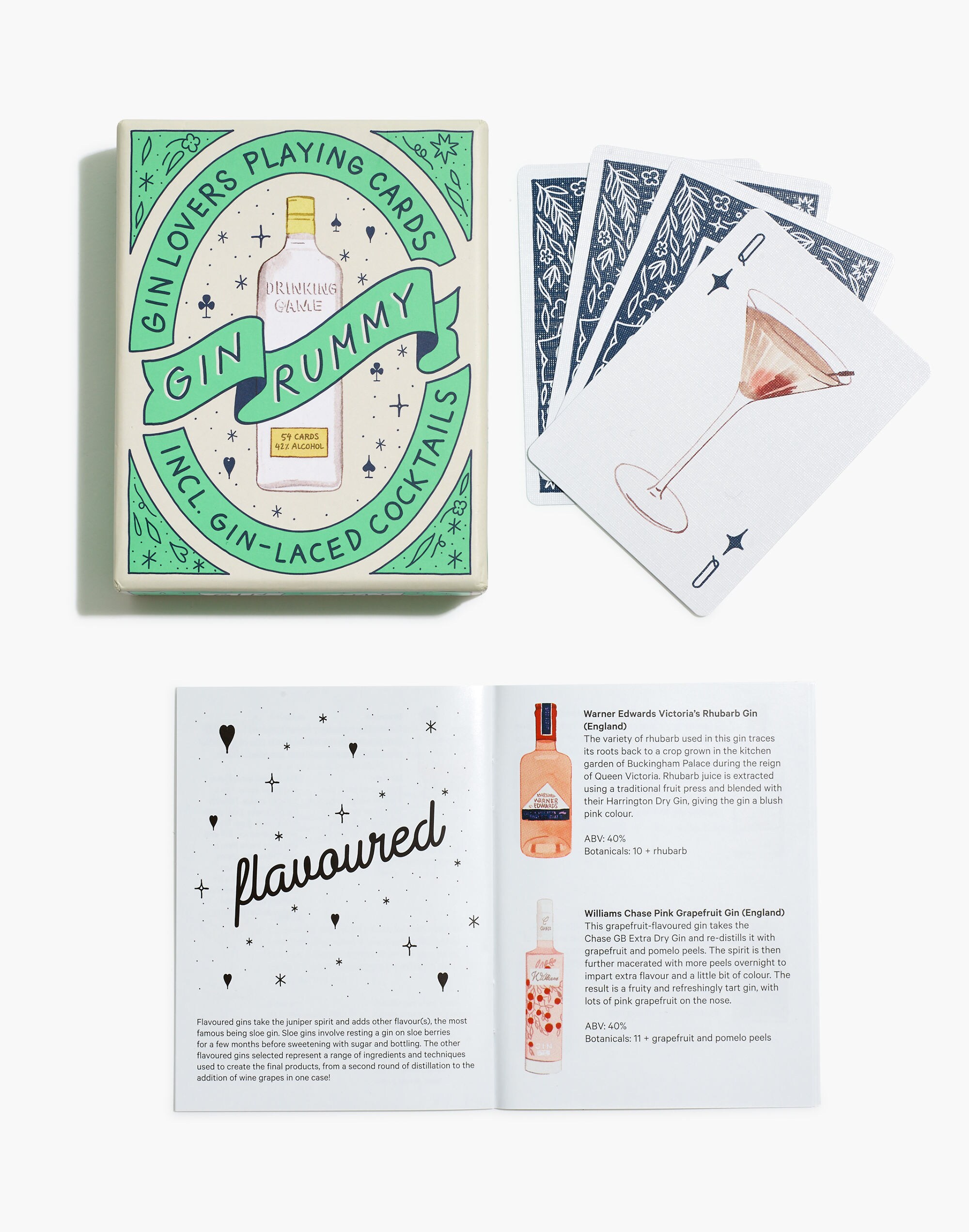 Gin Rummy Playing Cards