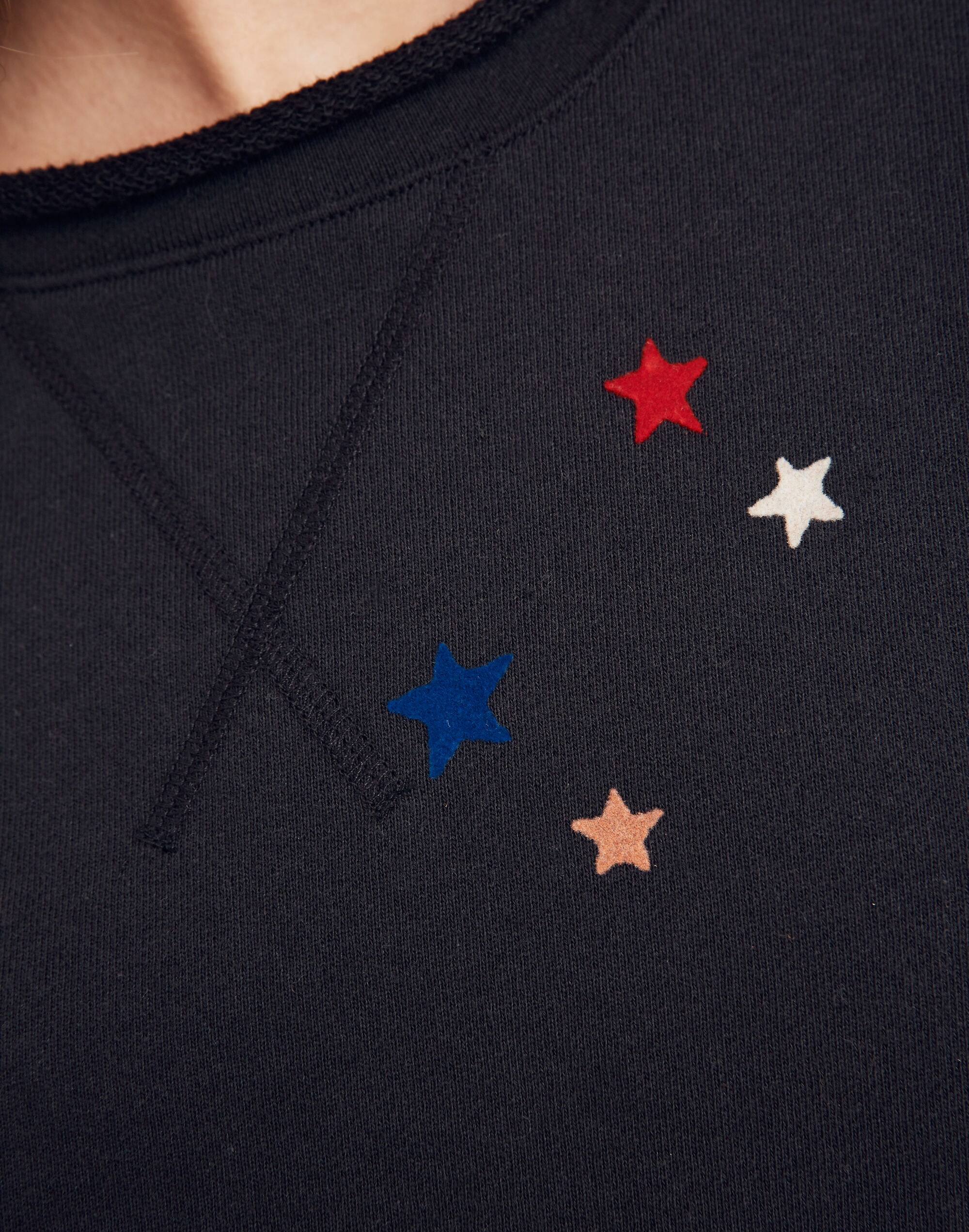 Starry Night Sweatshirt