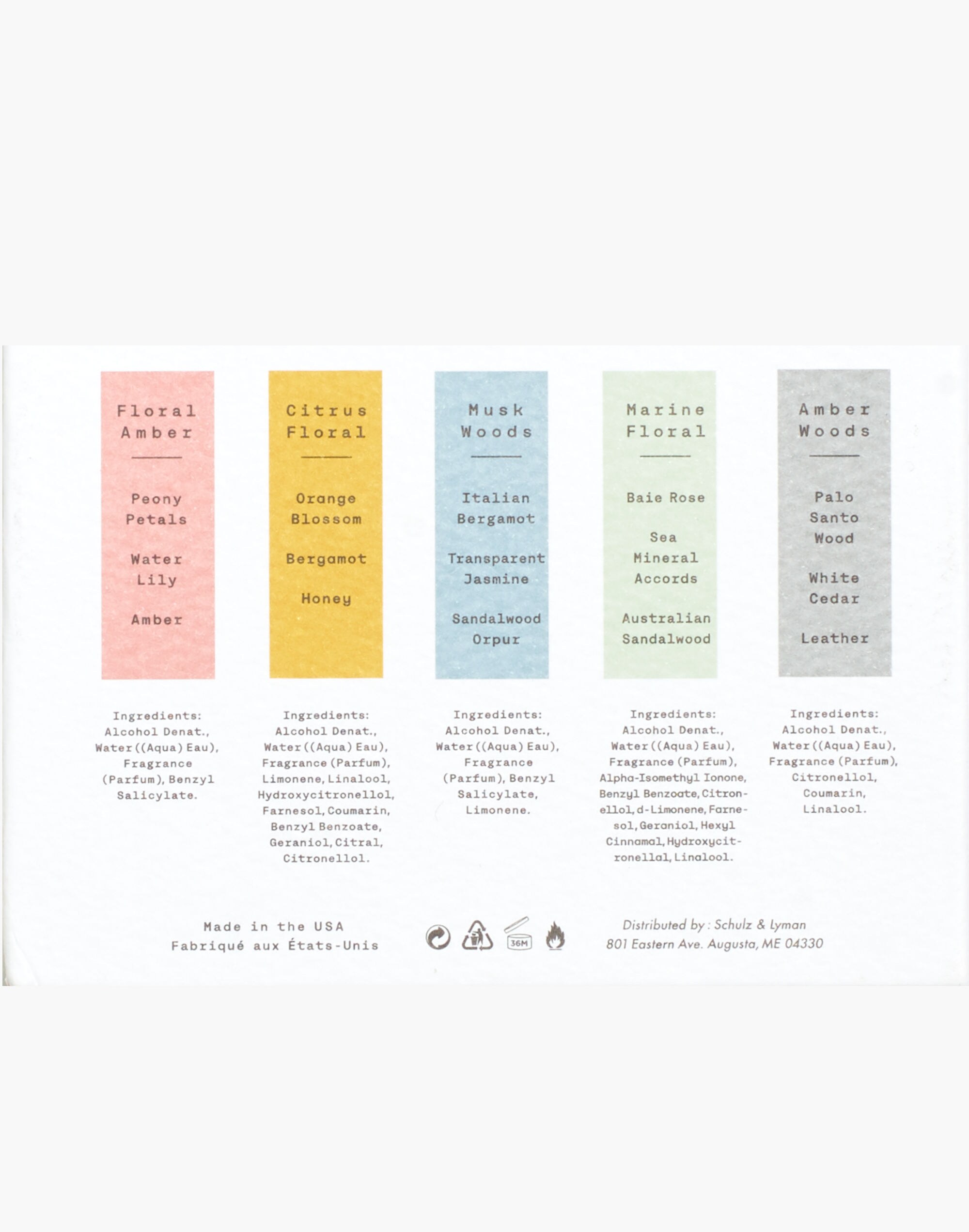 Madewell Fragrance Sampler Set