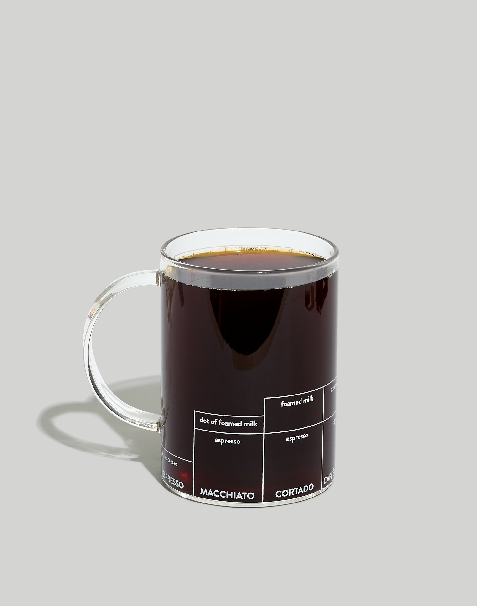 MoMA Multi-ccino Mug