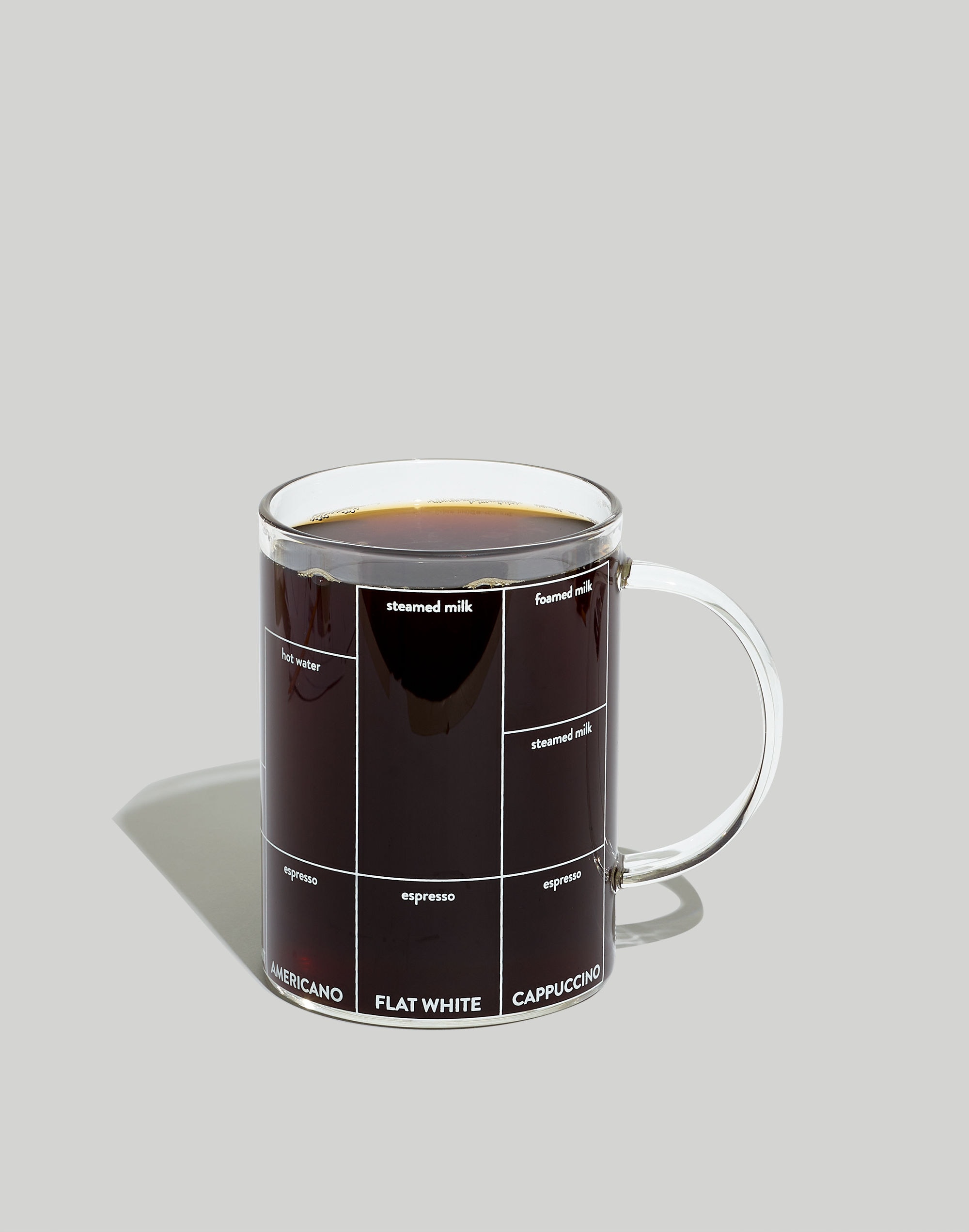 MoMA Multi-ccino Mug