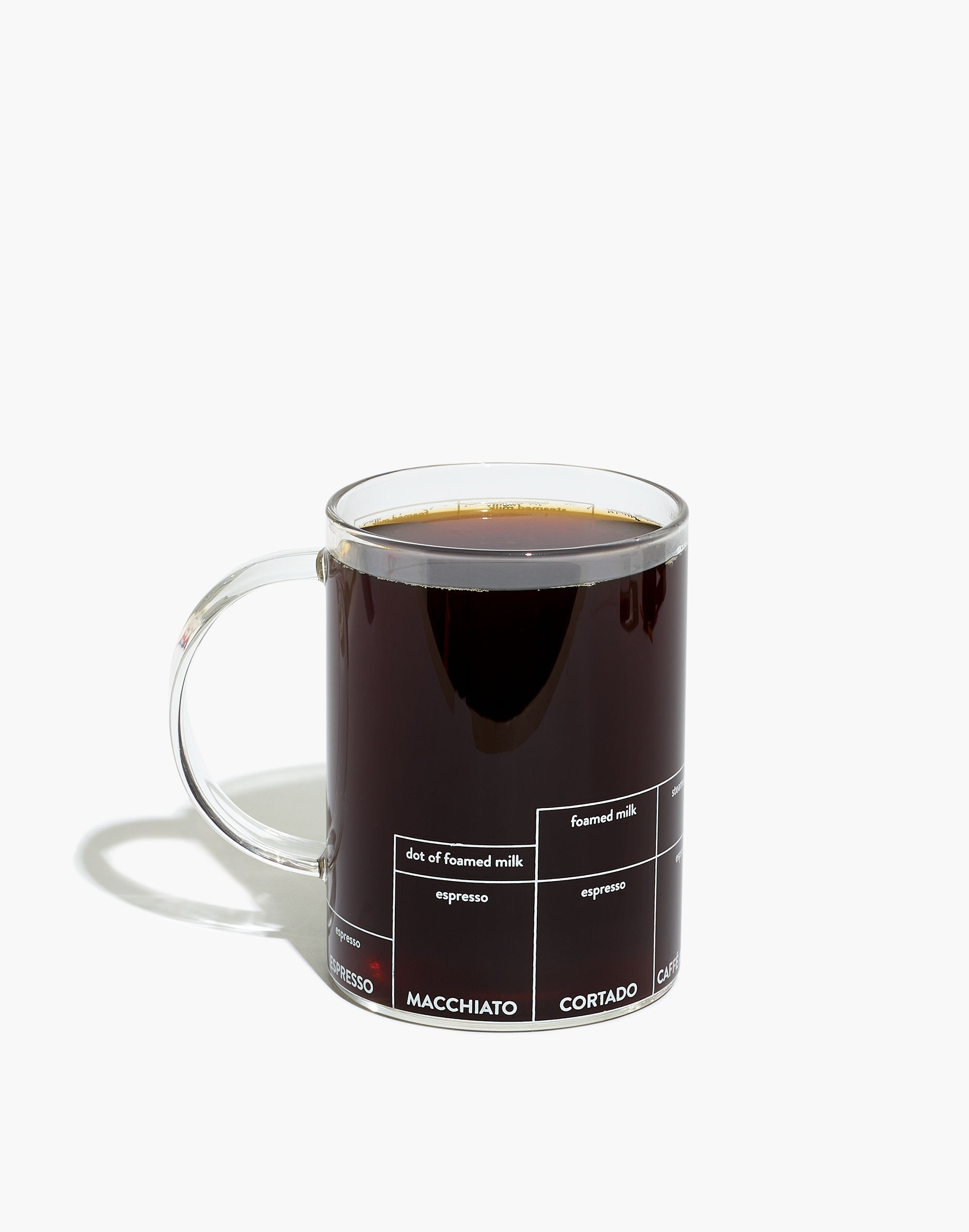 MoMA Multi-ccino Mug