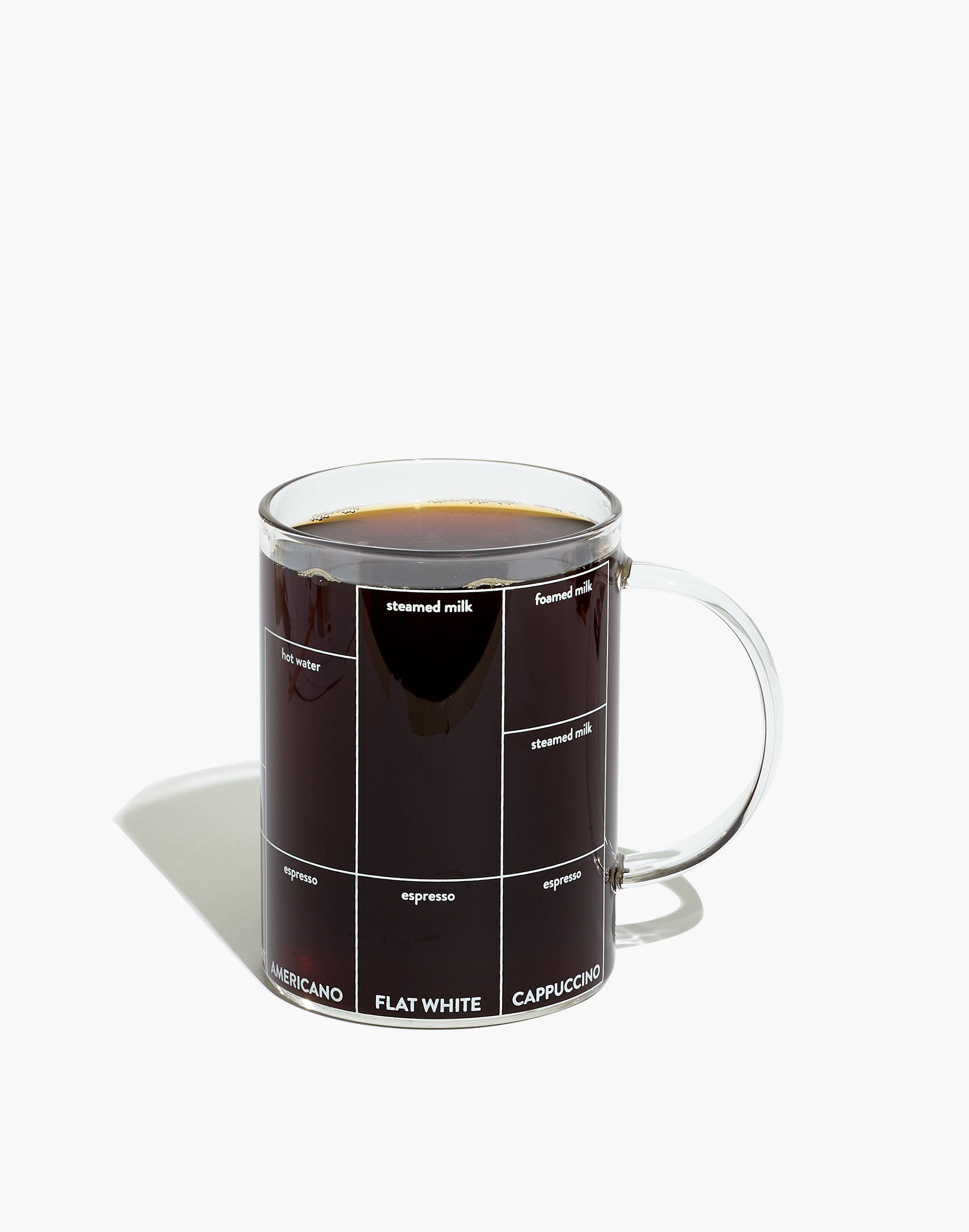 MoMA Multi-ccino Mug