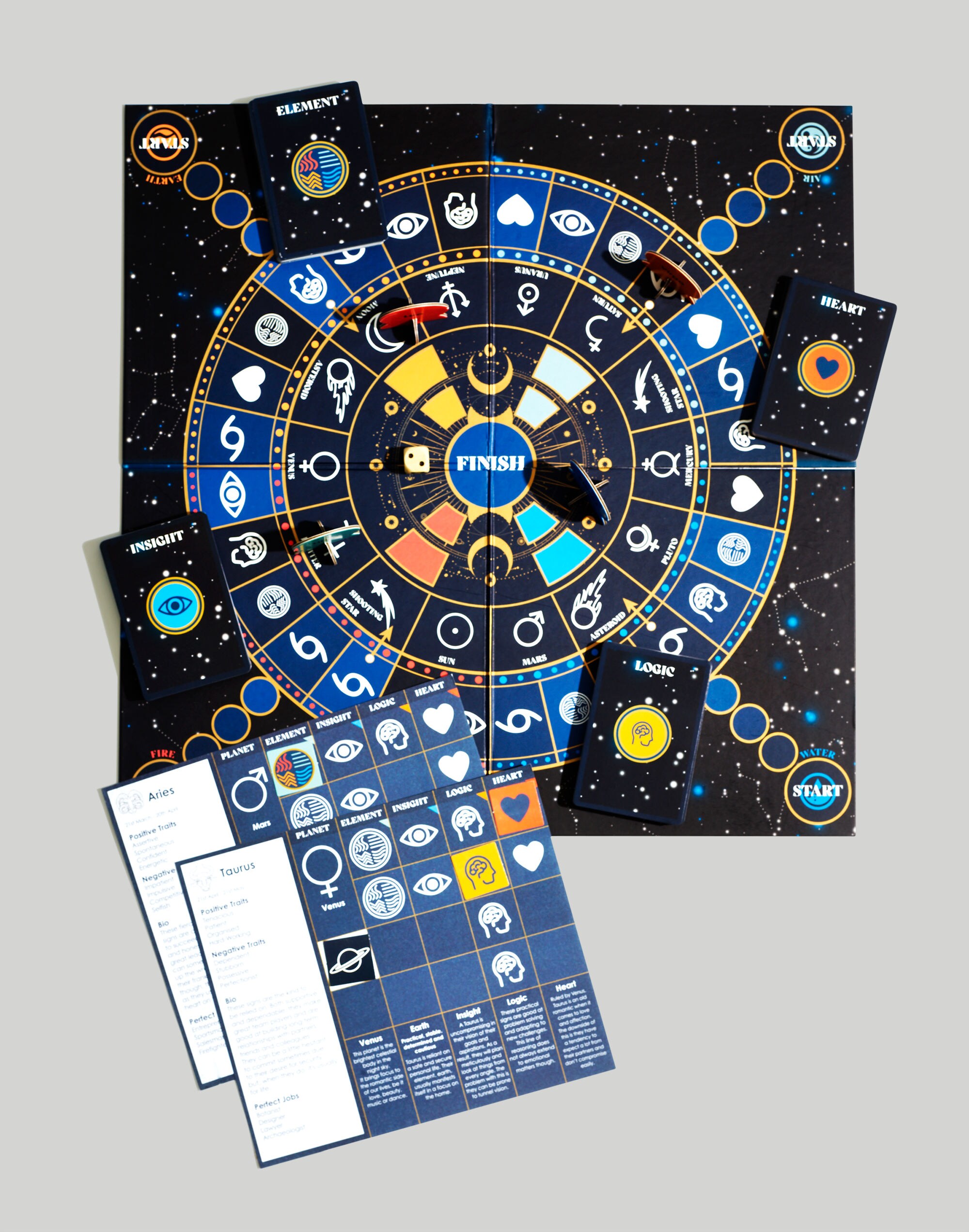 Talking Tables Host Your Own Zodiac Night